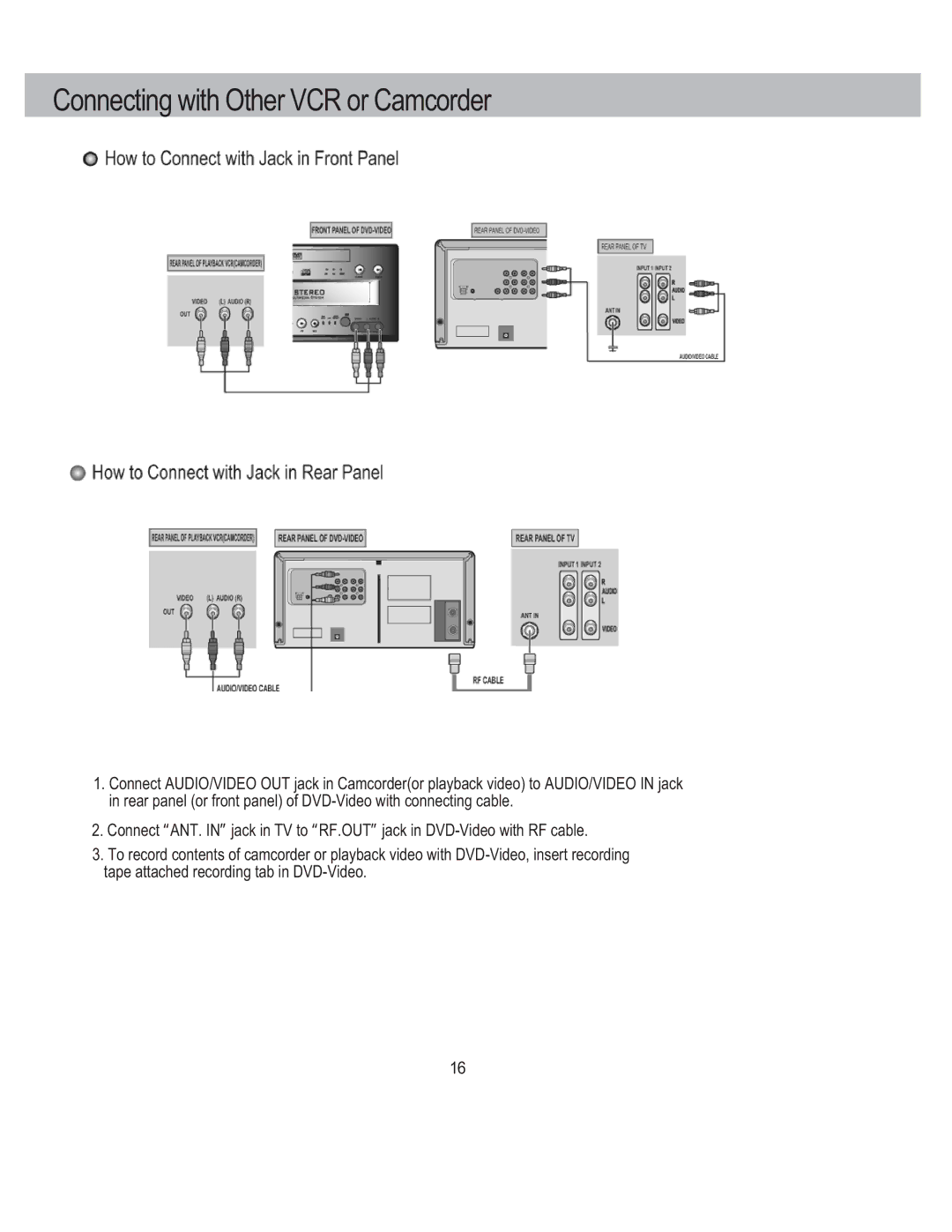 PYLE Audio PLDVCR500, PLDVCR600 user manual Connecting with Other VCR or Camcorder 