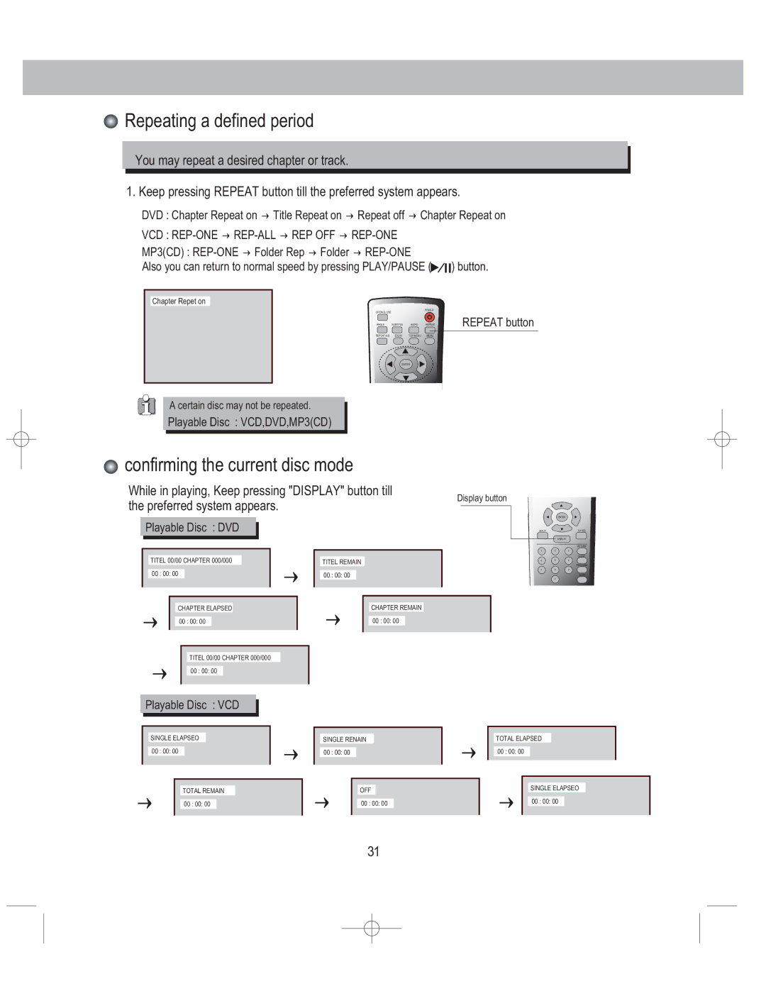 PYLE Audio PLDVCR600, PLDVCR500 user manual Repeating a defined period, Confirming the current disc mode 