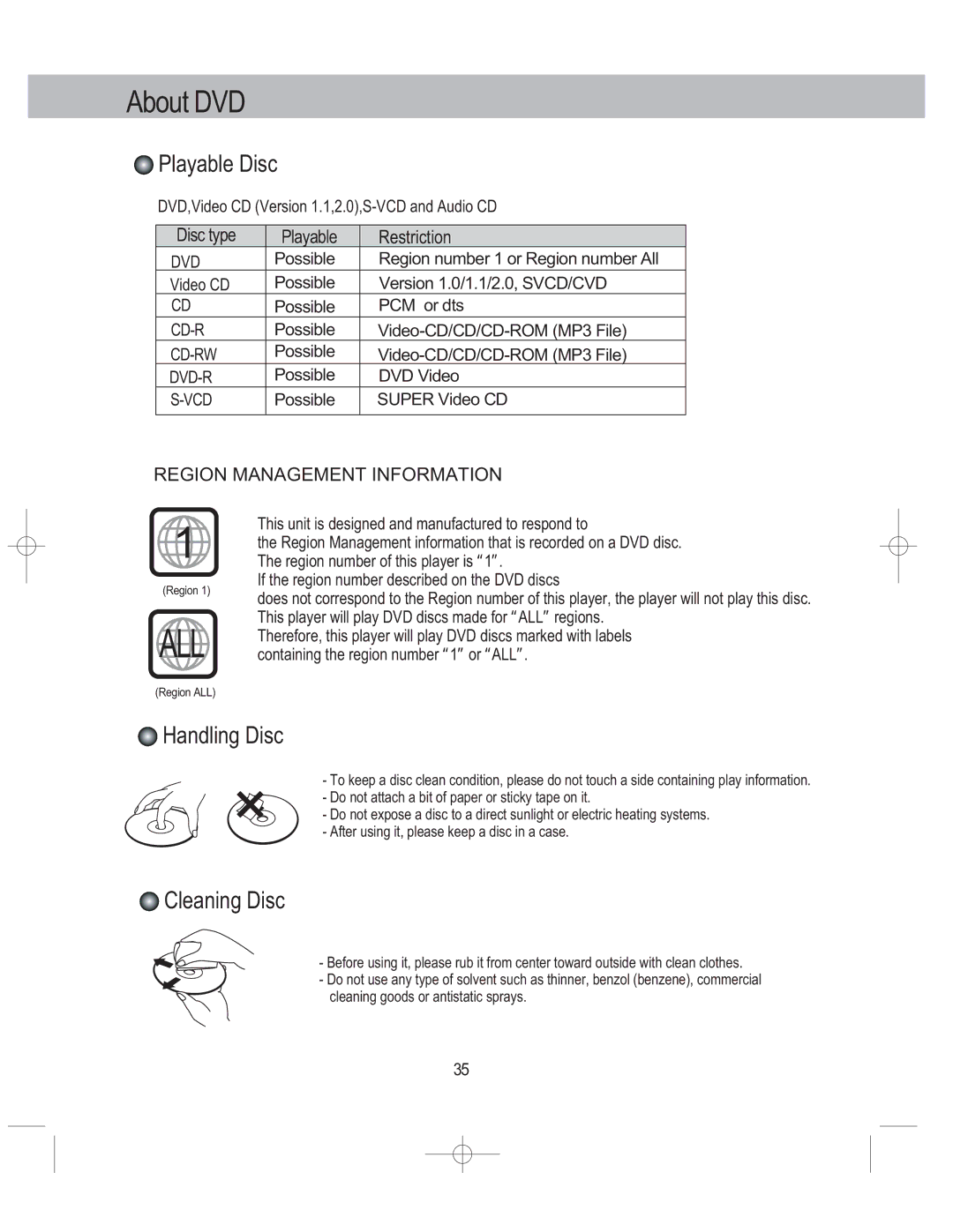 PYLE Audio PLDVCR600, PLDVCR500 user manual About DVD, Playable Disc 