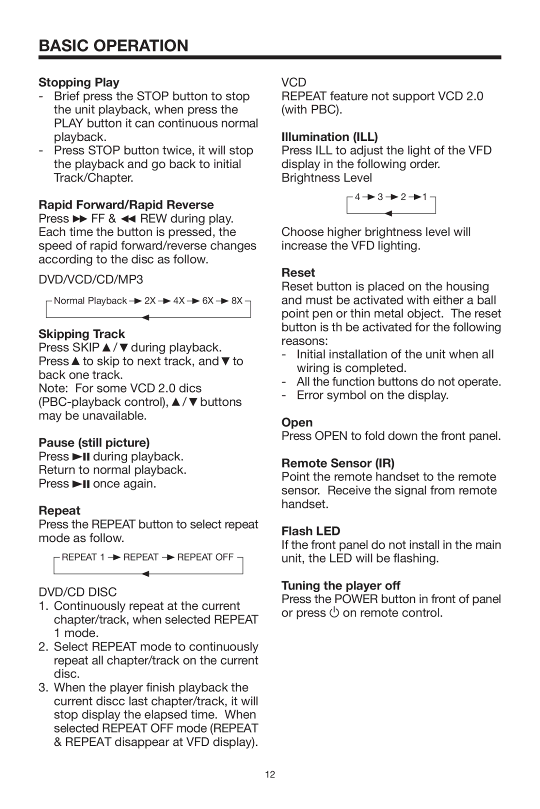 PYLE Audio PLDVD-150 owner manual Basic Operation 