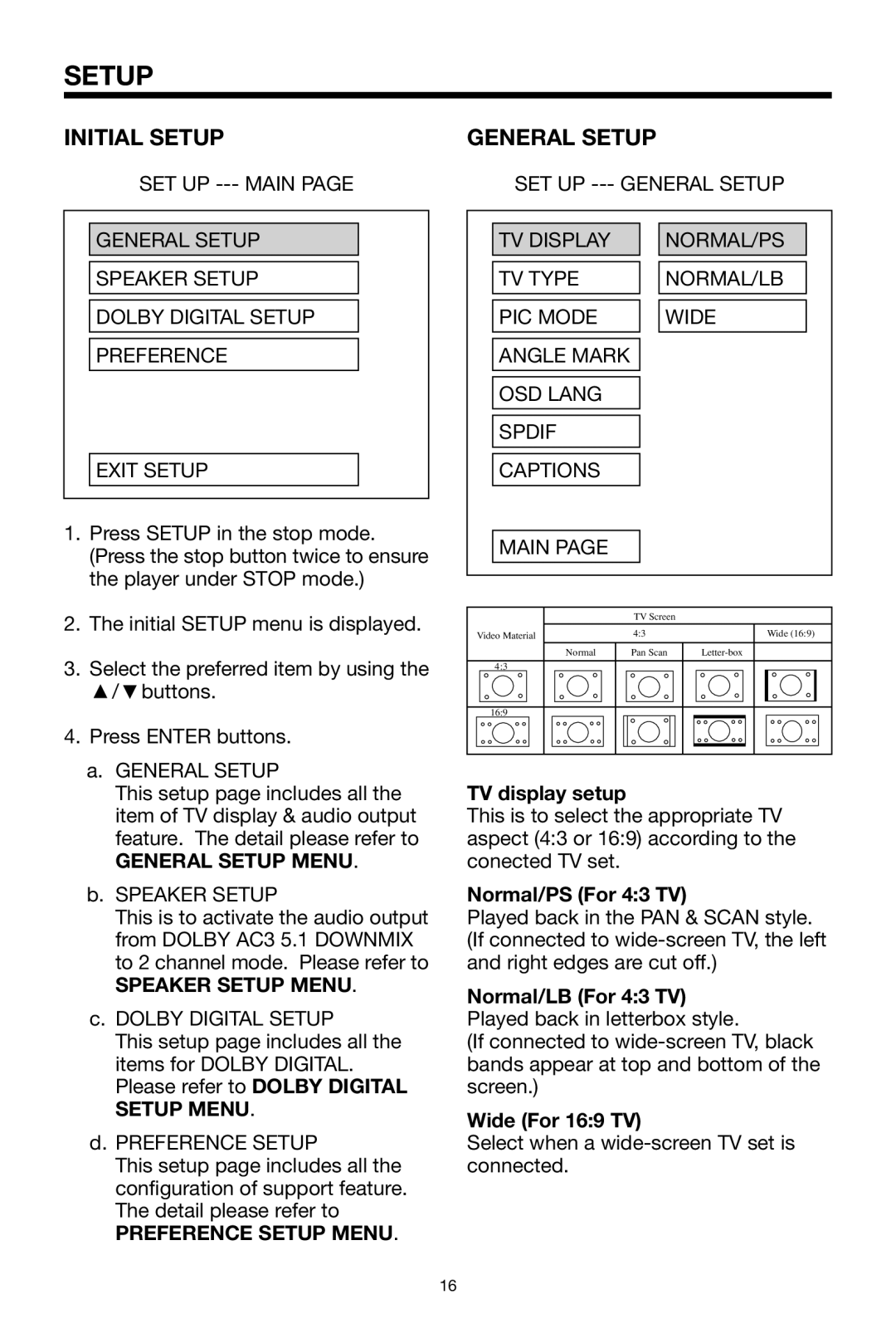 PYLE Audio PLDVD-150 owner manual General Setup Menu, Speaker Setup Menu, Preference Setup Menu 