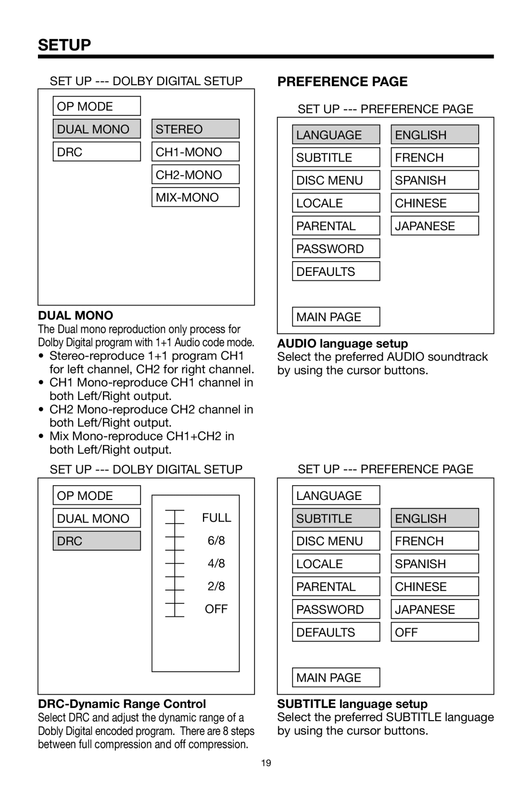 PYLE Audio PLDVD-150 owner manual Dual Mono, DRC-Dynamic Range Control, Audio language setup, Subtitle language setup 