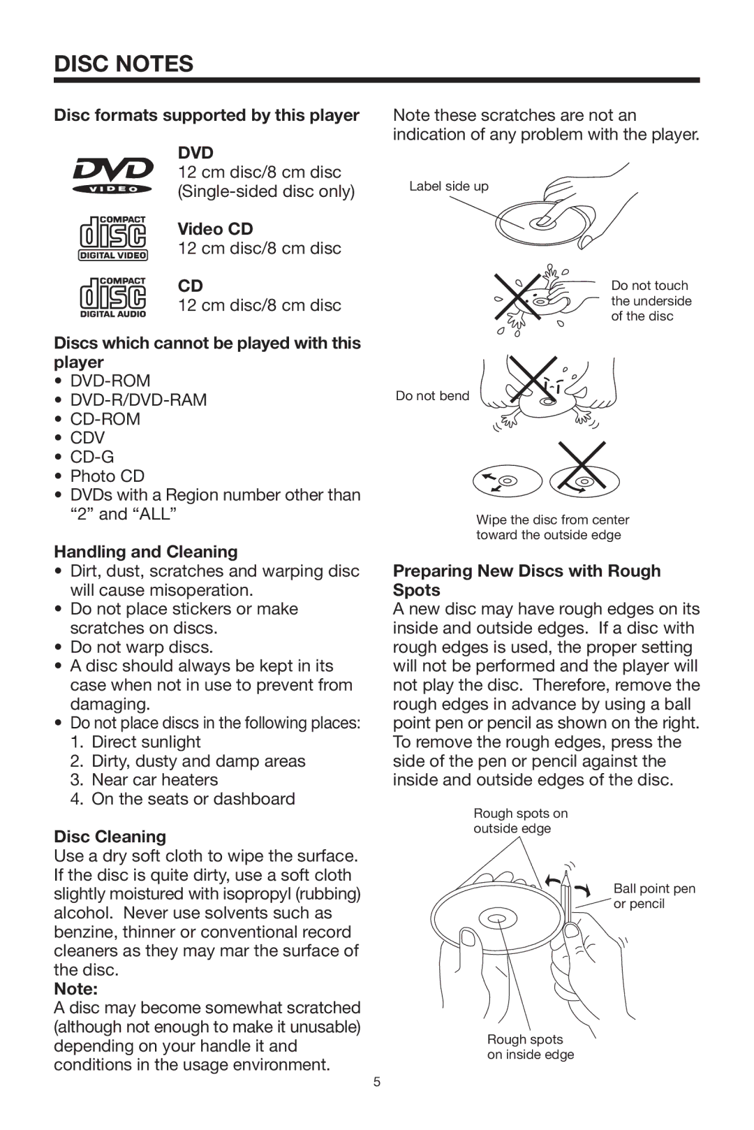 PYLE Audio PLDVD-150 owner manual Disc Notes, Dvd 