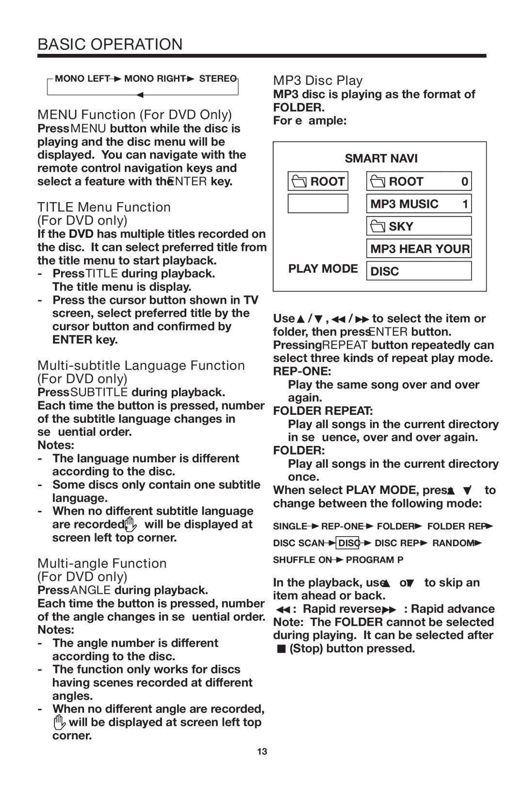 PYLE Audio PLDVD130 Menu Function For DVD Only, Title Menu Function For DVD only, Multi-angle Function For DVD only 