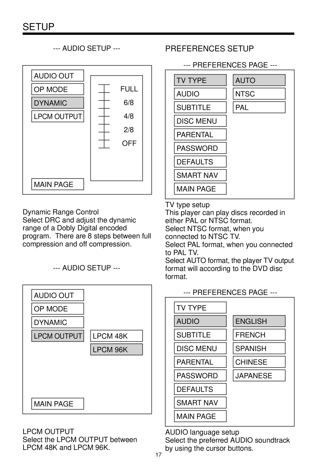 PYLE Audio PLDVD130 owner manual Preferences Setup, Dynamic Range Control, Lpcm Output, TV type setup, Audio language setup 