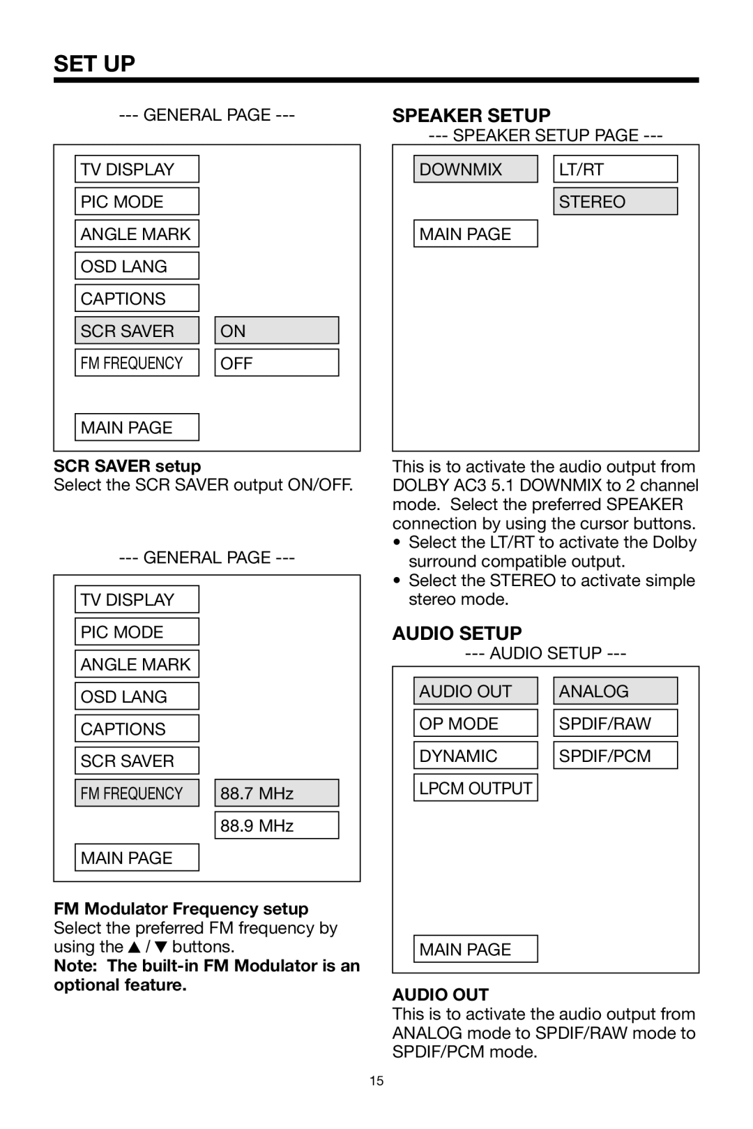 PYLE Audio PLDVD134F owner manual Speaker Setup, Audio Setup, SCR Saver setup, Audio OUT 