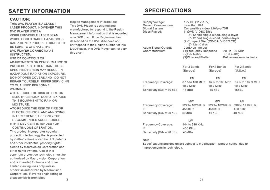 PYLE Audio PLDVD138 manual 