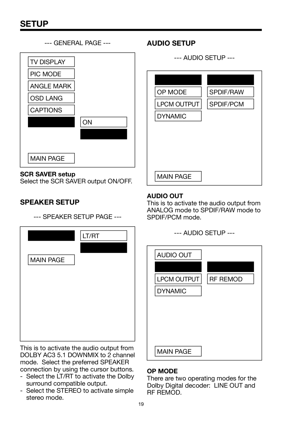 PYLE Audio PLDVD168 owner manual Audio Setup, Speaker Setup, SCR Saver setup, Audio OUT, OP Mode 