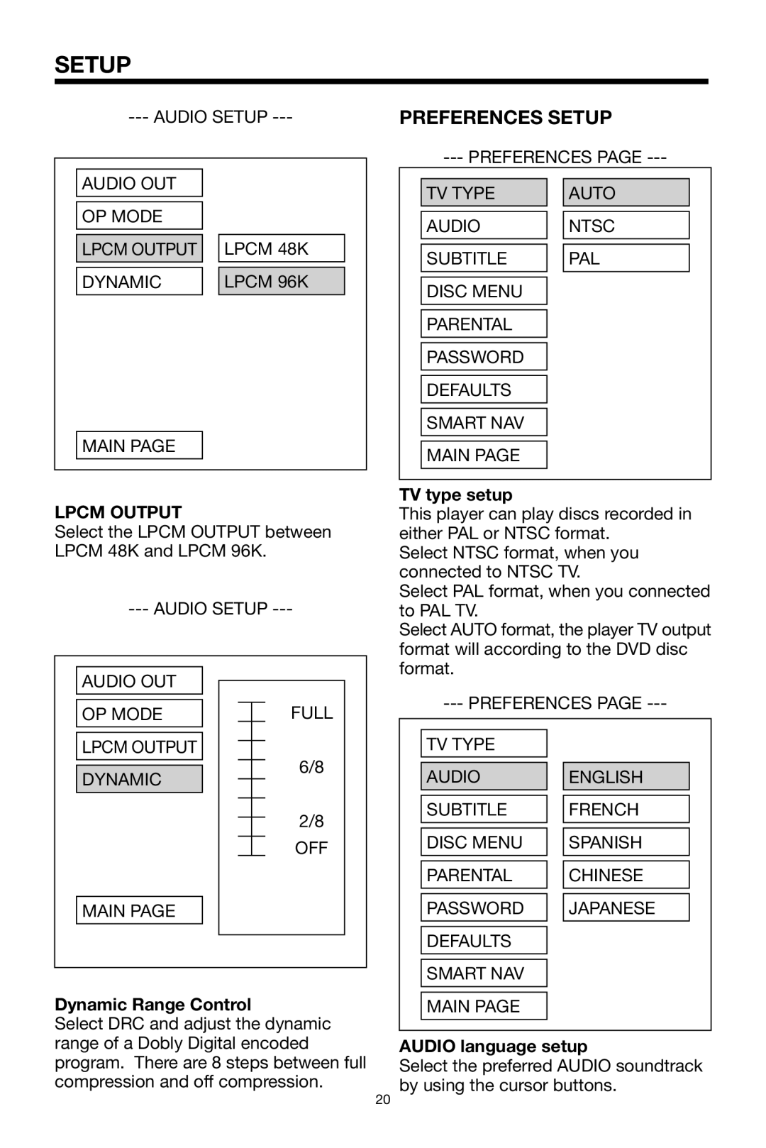 PYLE Audio PLDVD168 owner manual Preferences Setup, Lpcm Output, Dynamic Range Control, TV type setup, Audio language setup 