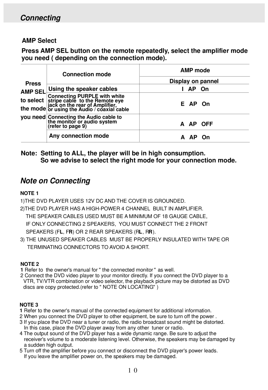 PYLE Audio PLDVD170 operating instructions Connecting, Refer to 