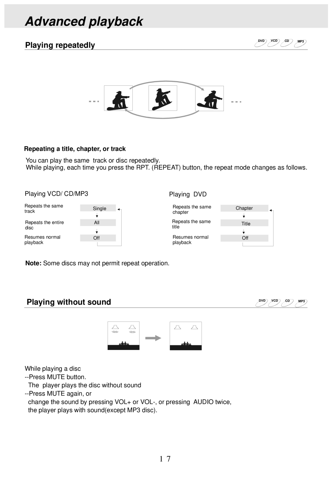 PYLE Audio PLDVD170 operating instructions Playing repeatedly, Playing without sound, Repeating a title, chapter, or track 