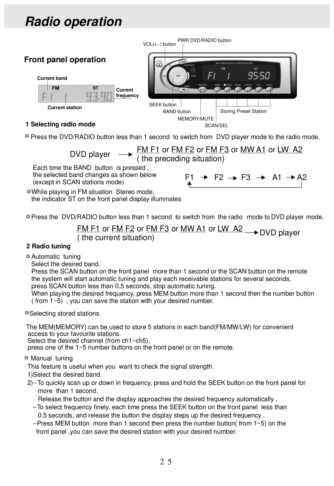 PYLE Audio PLDVD170 operating instructions Radio operation, Radio tuning 