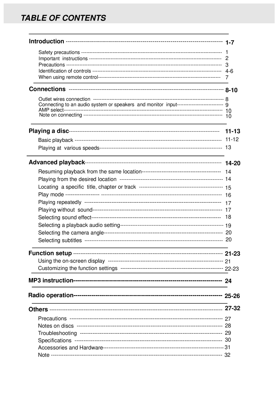 PYLE Audio PLDVD170 operating instructions Table of Contents 