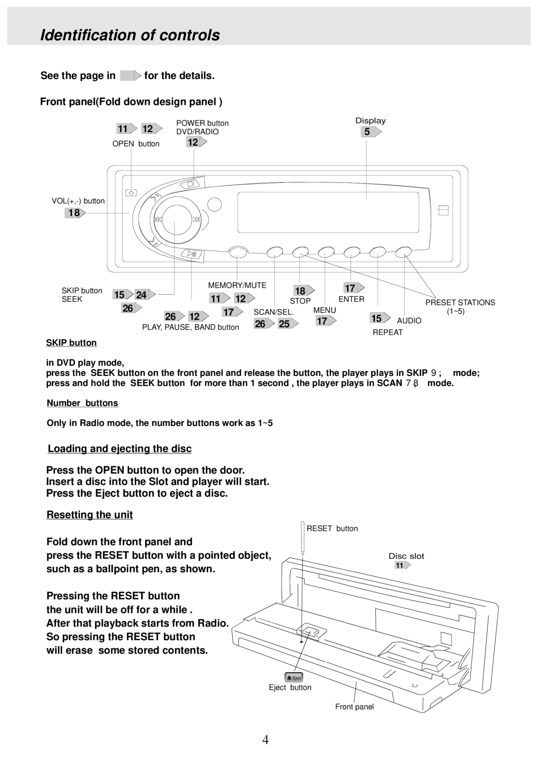 PYLE Audio PLDVD170 operating instructions Identification of controls, Skip button DVD play mode 