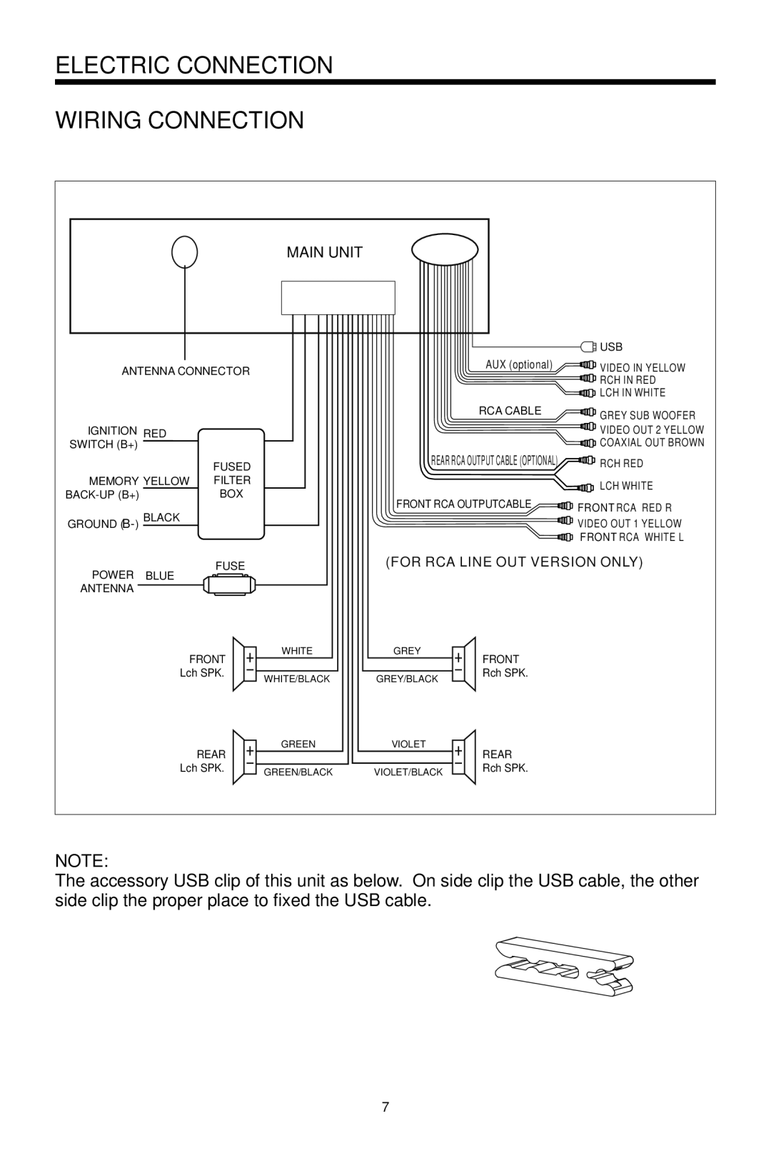 PYLE Audio PLDVD178USB owner manual Electric Connection, Wiring Connection 