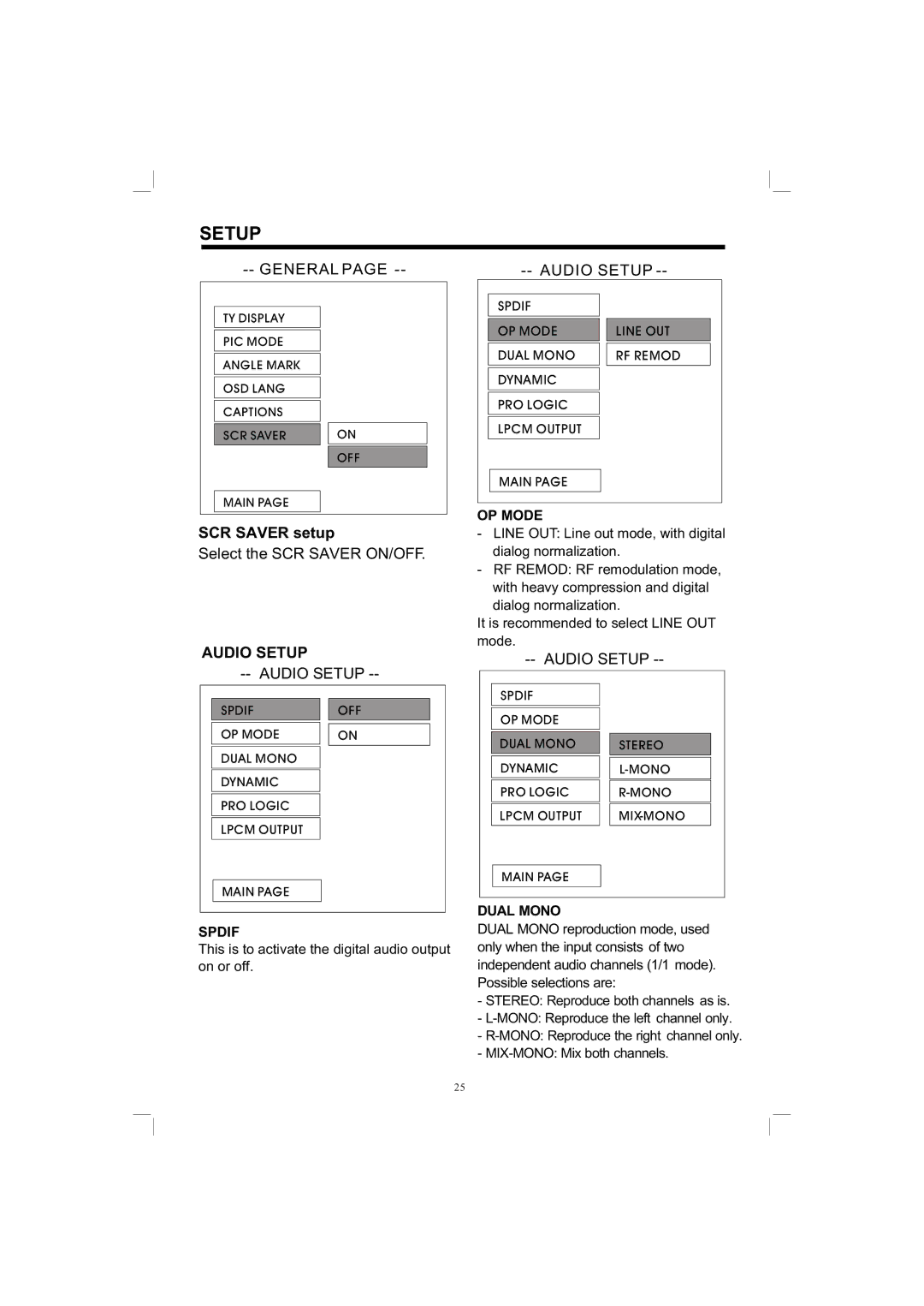 PYLE Audio PLDVD198 owner manual SCR Saver setup, Audio Setup, Spdif, OP Mode, Dual Mono 