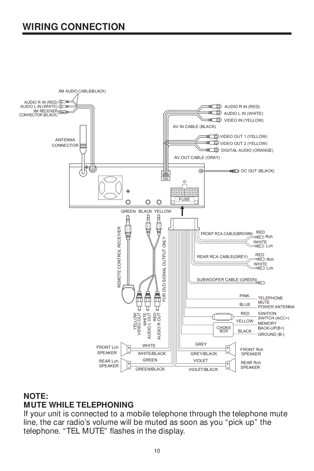 PYLE Audio PLDVD199XM owner manual Wiring Connection, Mute While Telephoning 