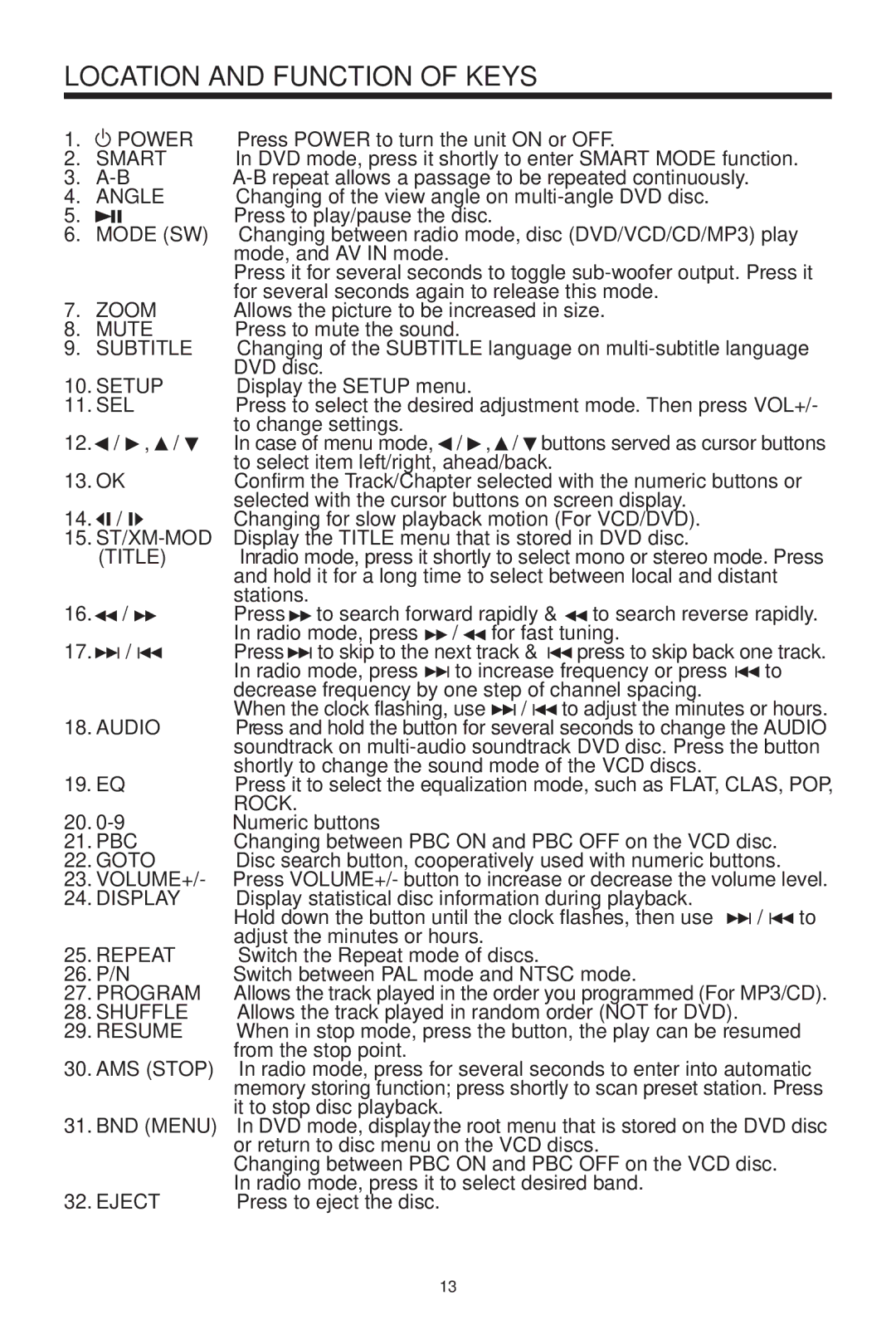 PYLE Audio PLDVD199XM owner manual Power 