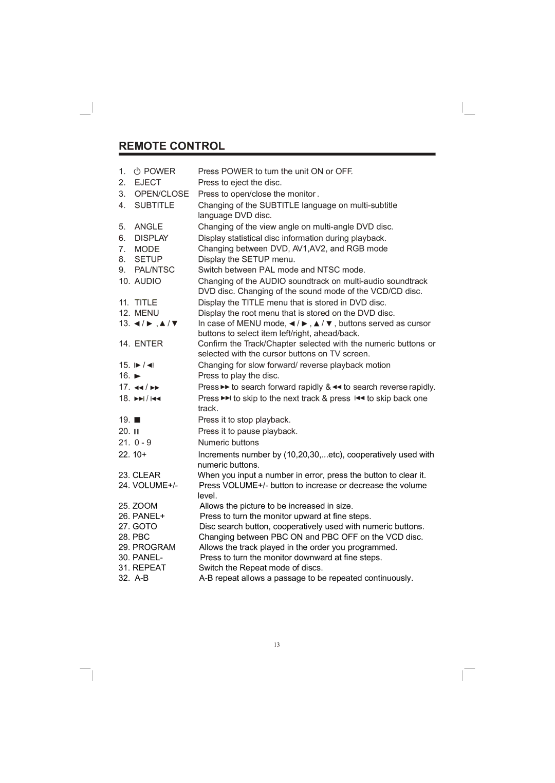 PYLE Audio PLDVD65IN Eject, Subtitle, Angle, Display, Mode, Setup, Pal/Ntsc, Audio, Title, Menu, Enter, Clear, Volume+ 