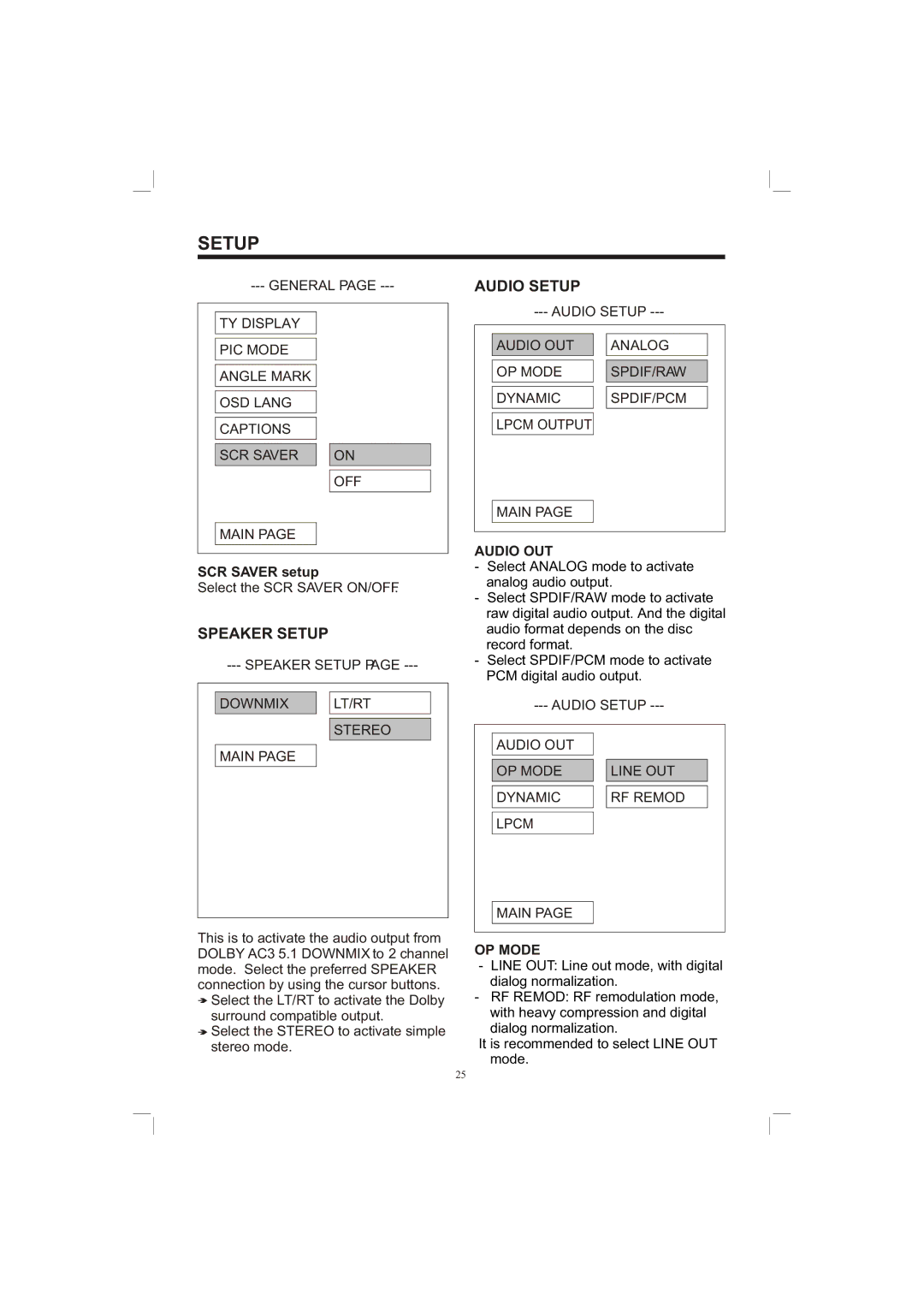 PYLE Audio PLDVD65IN owner manual Audio Setup, Speaker Setup, SCR Saver setup, Audio OUT, OP Mode 