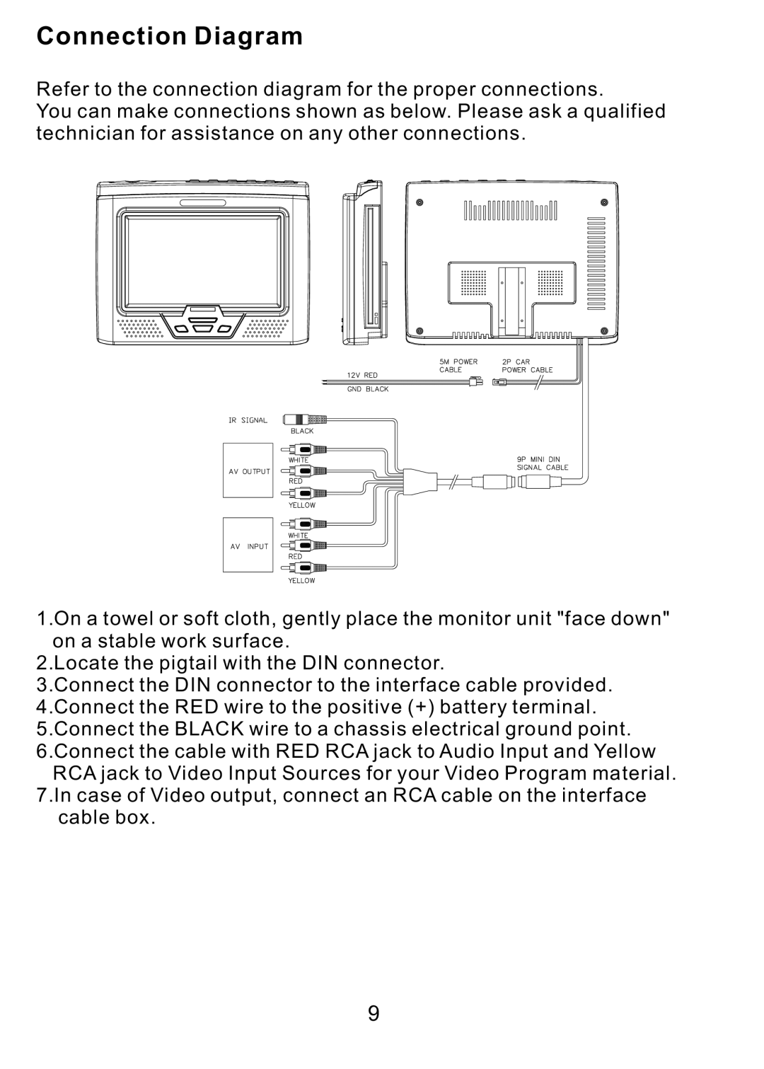 PYLE Audio PLDVD7M manual Connection Diagram 