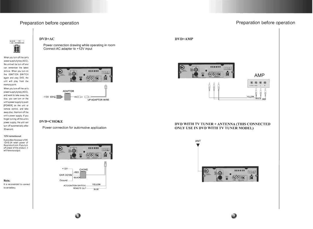 PYLE Audio PLDVDMP4 manual 