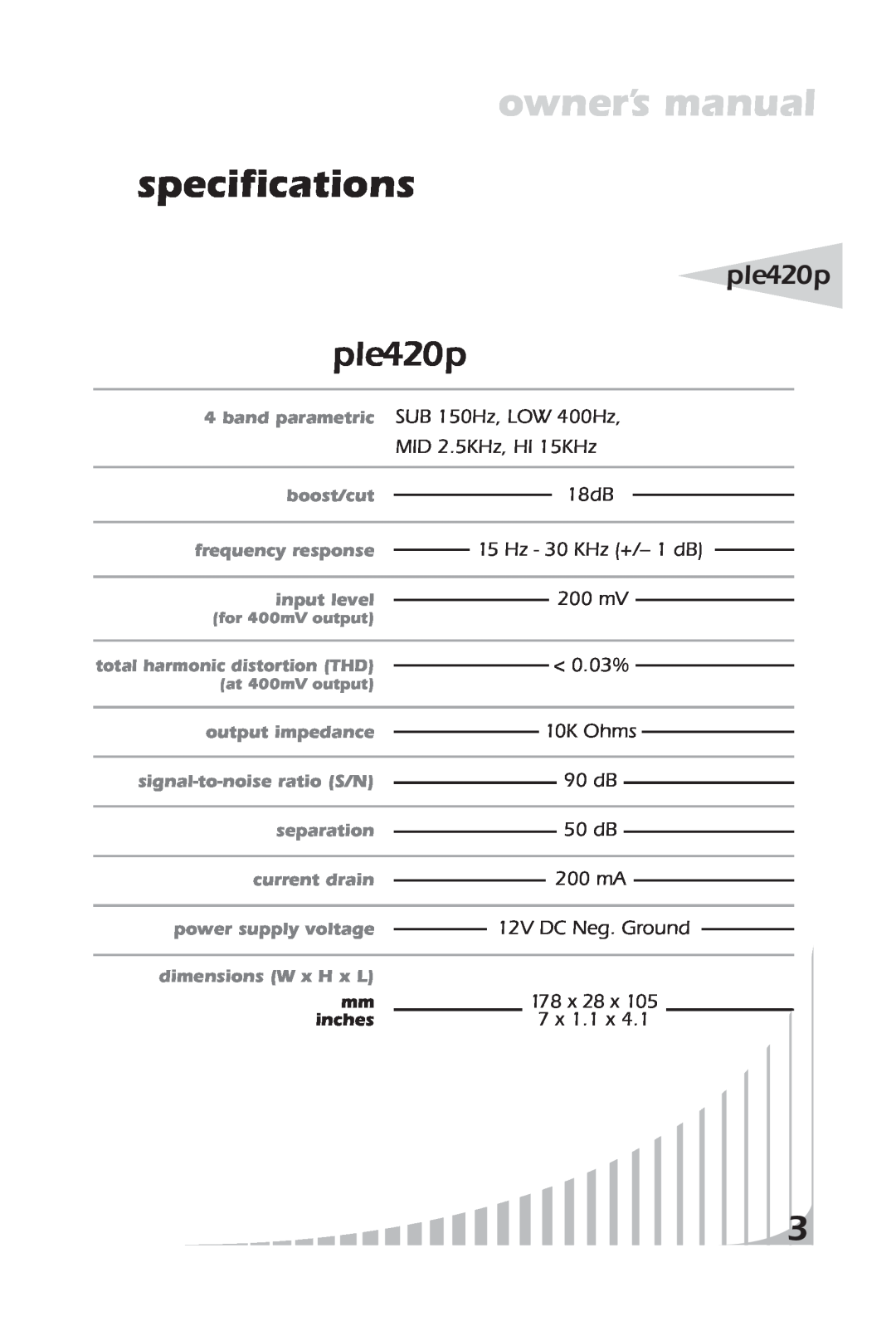 PYLE Audio ple420p owner manual specifications 