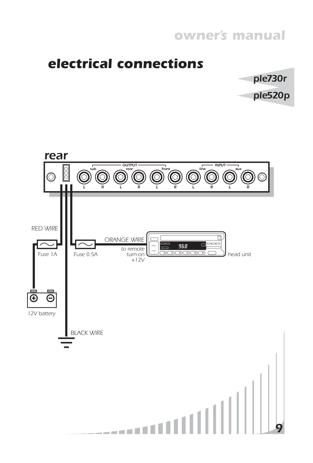 PYLE Audio PLE520P, PLE730R owner manual Electrical connections, Rear 