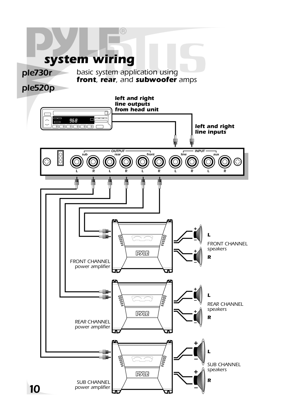 PYLE Audio PLE730R, PLE520P owner manual System wiring, Front, rear, and subwoofer amps 