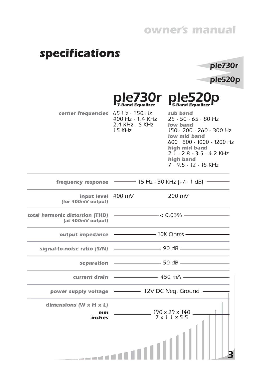 PYLE Audio PLE520P, PLE730R owner manual Specifications 