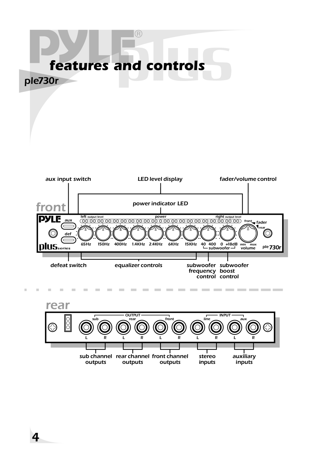 PYLE Audio PLE730R, PLE520P owner manual Features and controls, Front 