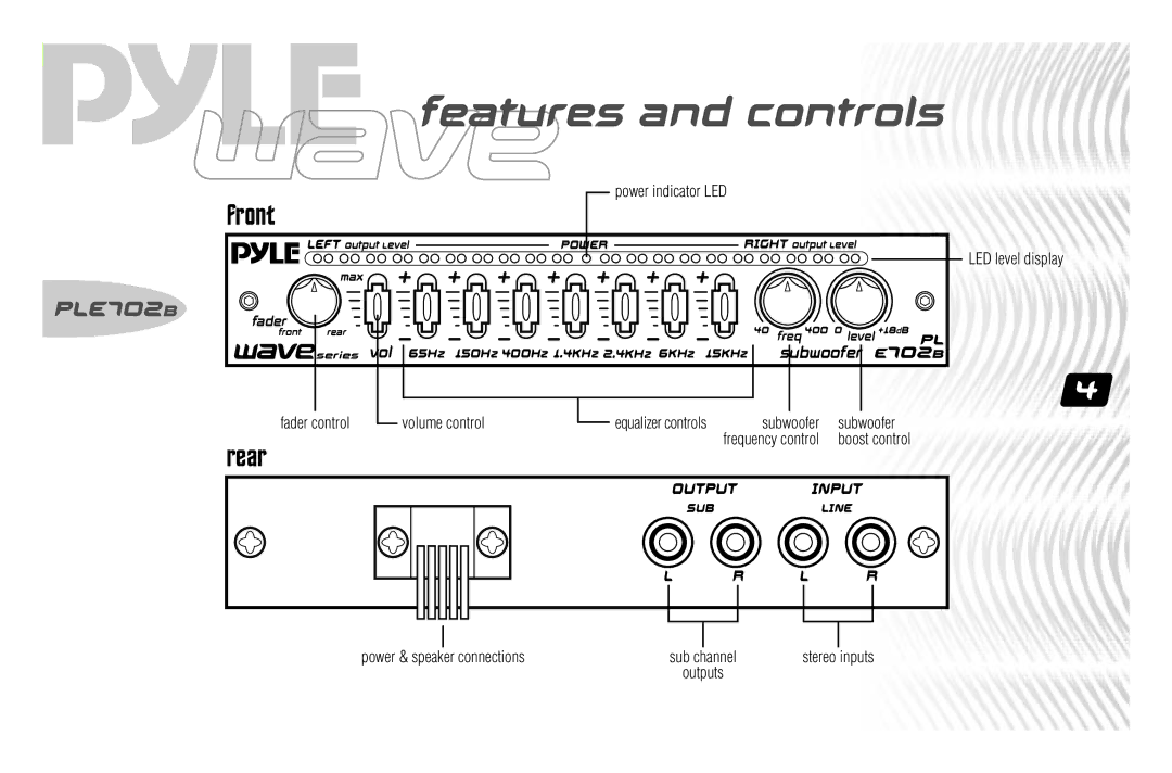 PYLE Audio PLE755S, PLE702B user manual Features and controls, PLE702 B 