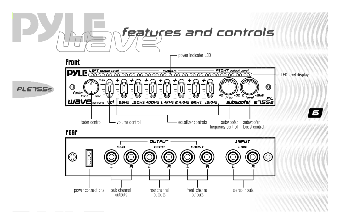 PYLE Audio PLE755S, PLE702B user manual 