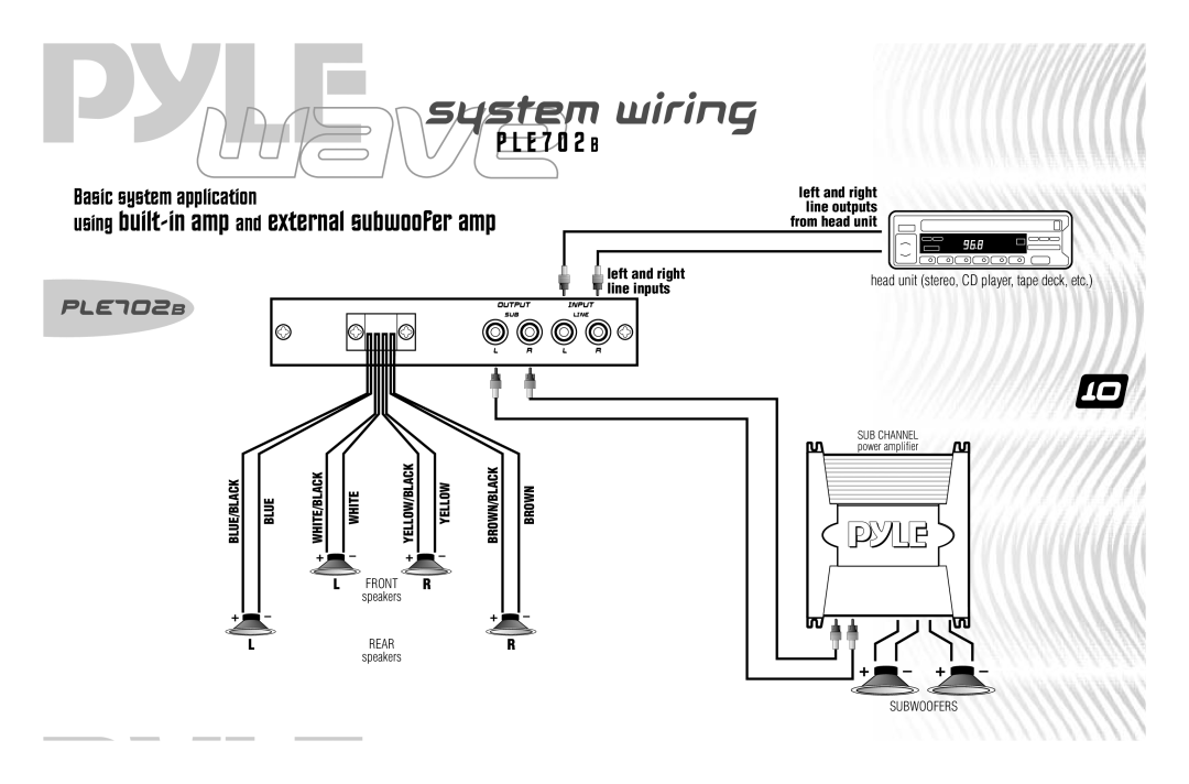 PYLE Audio PLE755S system wiring, P L E 7 0 2 B, +- +, PLE702B, using built-inamp and external subwoofer amp, line outputs 