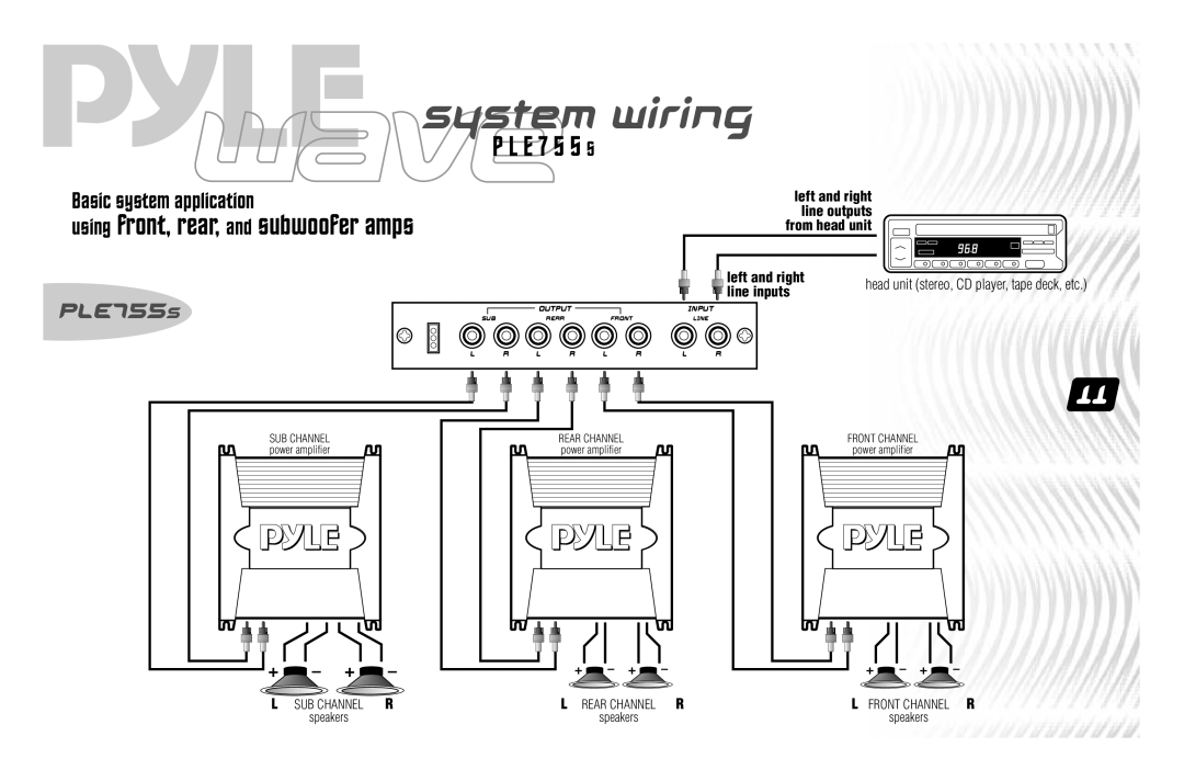 PYLE Audio PLE702B PLE755s, P L E 7 5 5 S, using front, rear, and subwoofer amps, Basic system application, system wiring 