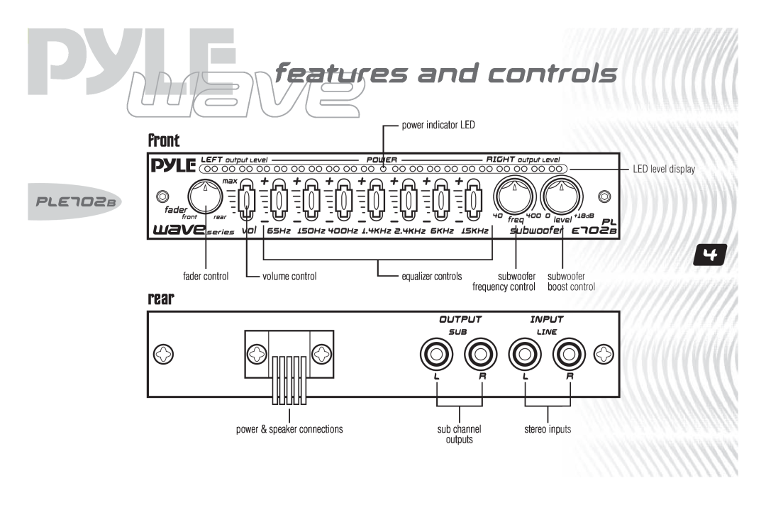 PYLE Audio PLE755S features and controls, PLE702B, front, rear, Output Input, L R L R, 65Hz, Subwoofer, Power, Subline 