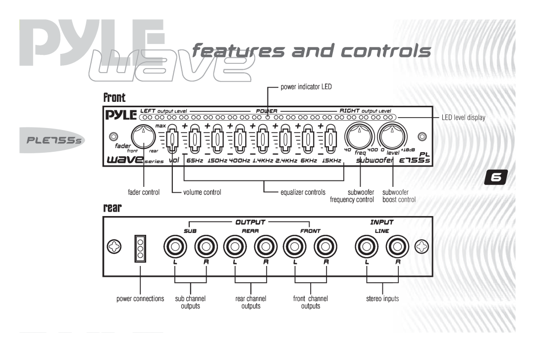 PYLE Audio PLE755S rear, Front, features and controls, front, 65Hz, Subwoofer, Power, Input, fader, 15KHz, Output, Rear 