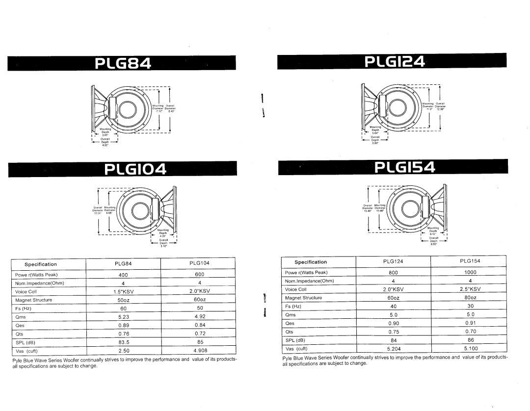 PYLE Audio PLG54 manual 