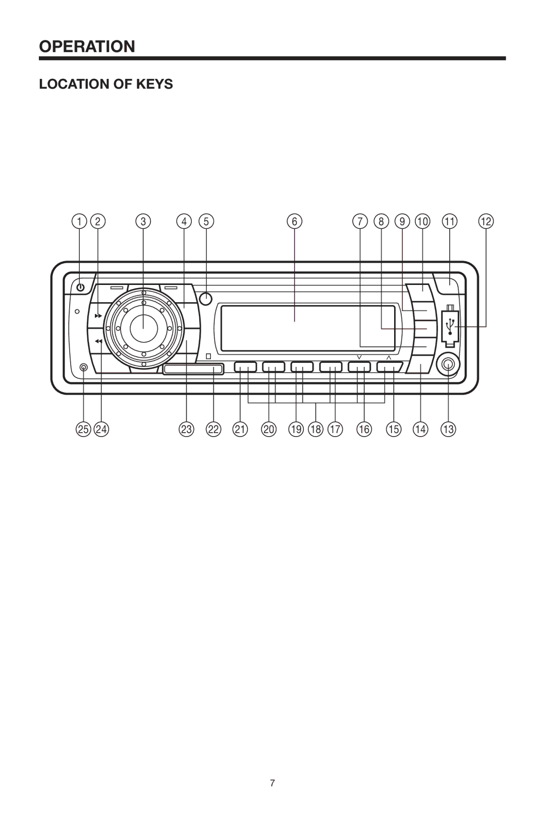 PYLE Audio PLMR18 owner manual Operation, Location of Keys 