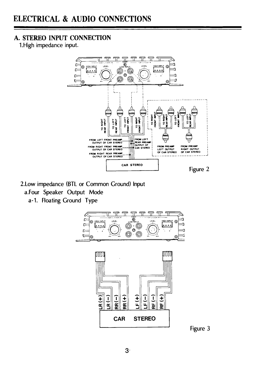 PYLE Audio PLMRA400 manual 