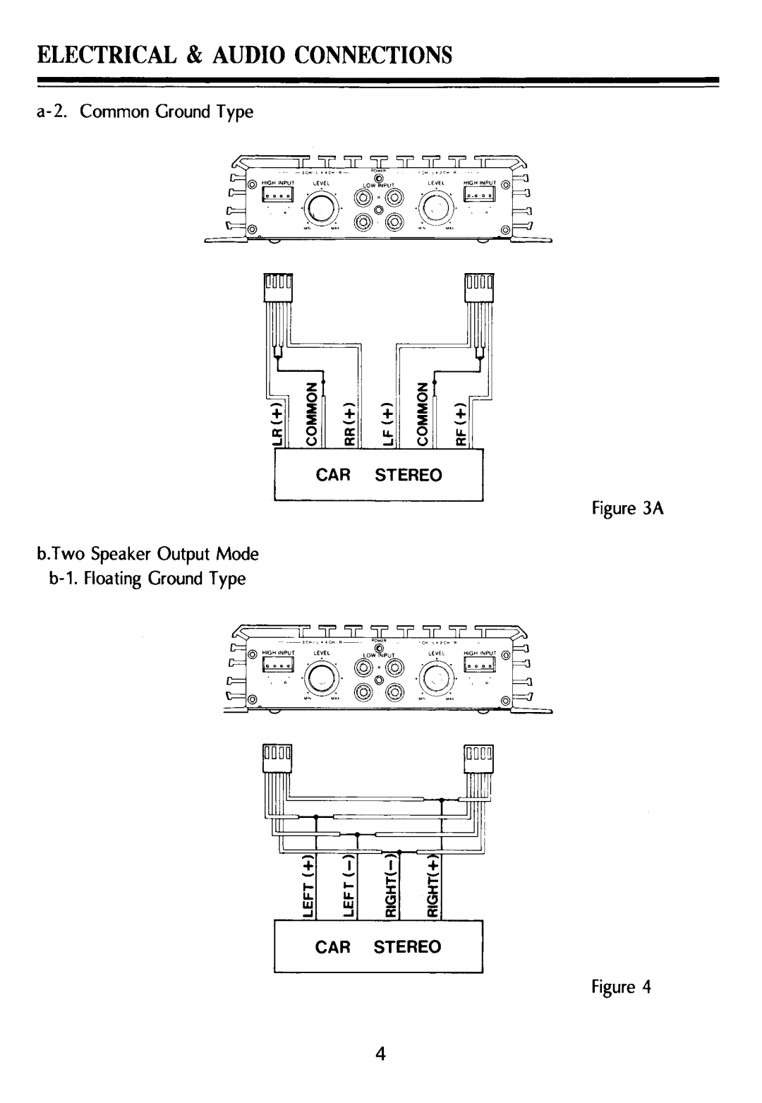 PYLE Audio PLMRA400 manual 