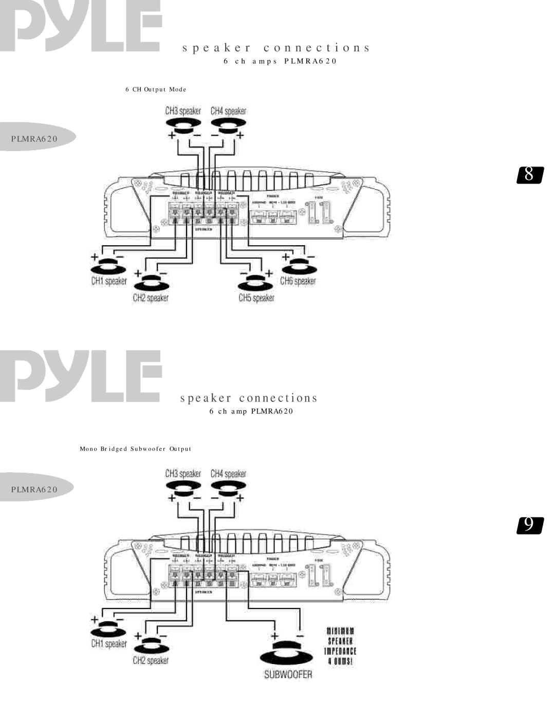 PYLE Audio PLMRA620 warranty E a k e r c o n n e c t i o n s 