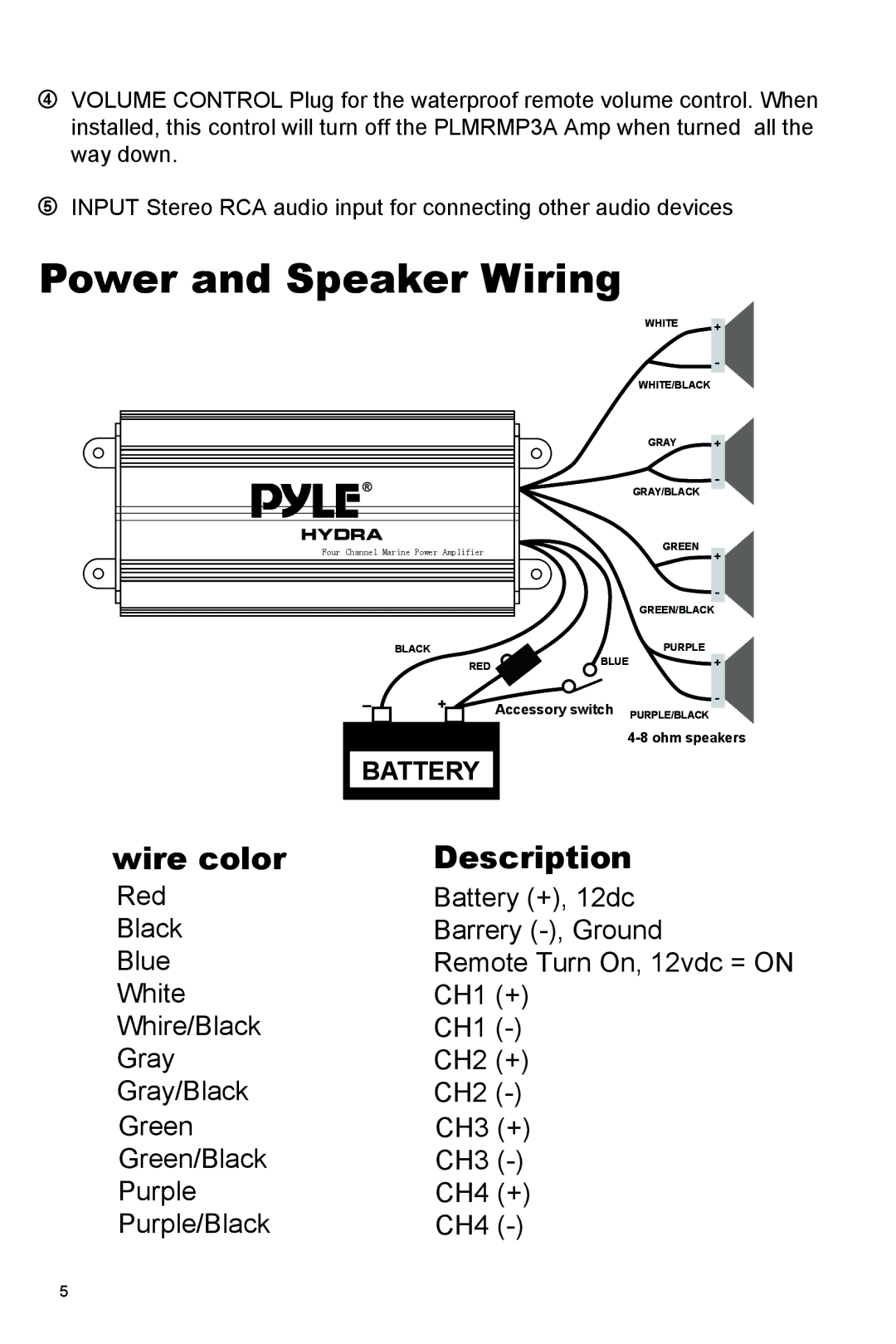 PYLE Audio PLMRMP2A, PLMRMP4A owner manual Power and Speaker Wiring, Wire color Description 