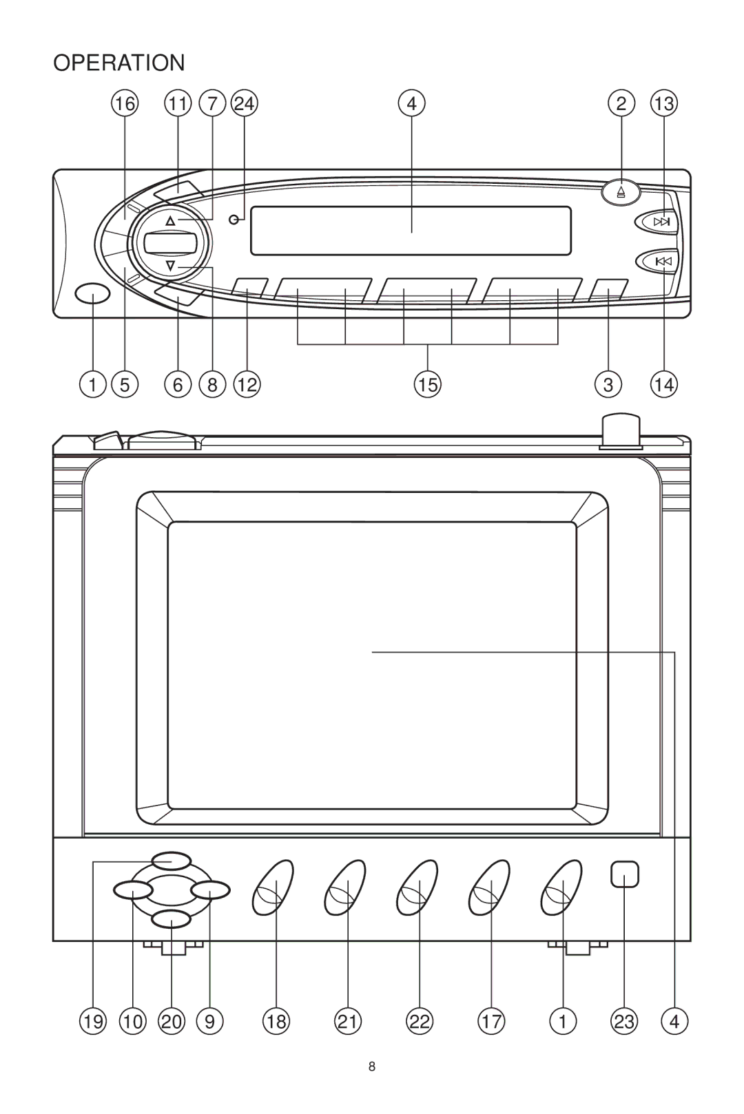 PYLE Audio PLPK5TVD owner manual Operation 