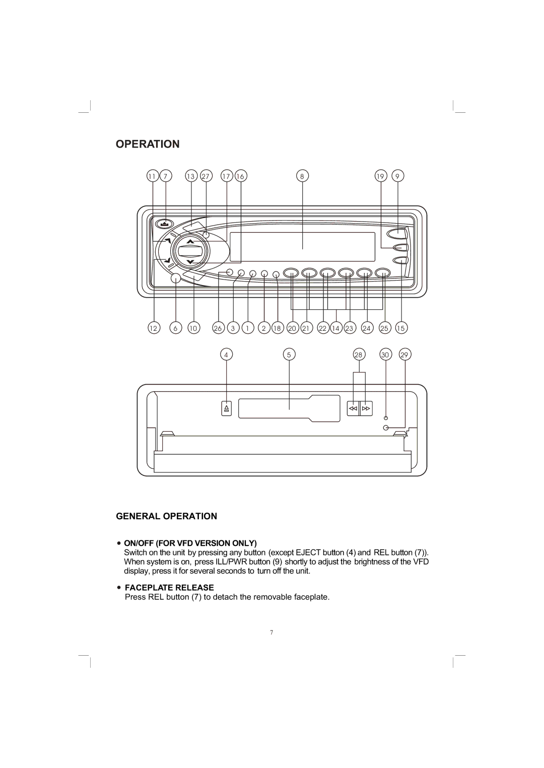 PYLE Audio PLPK65TVD owner manual General Operation, ON/OFF for VFD Version only, Faceplate Release 