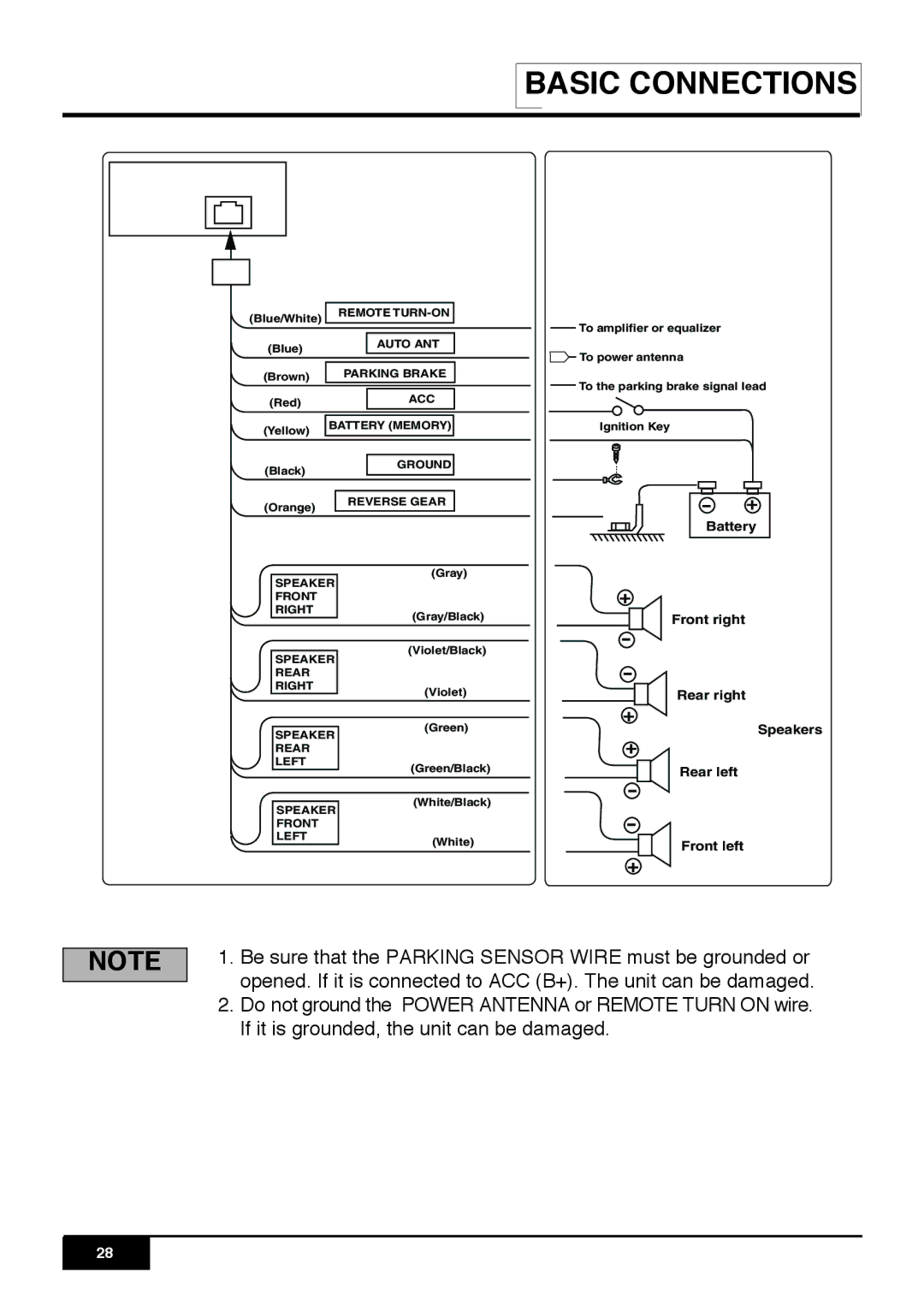 PYLE Audio PLR7N manual Basic Connections 