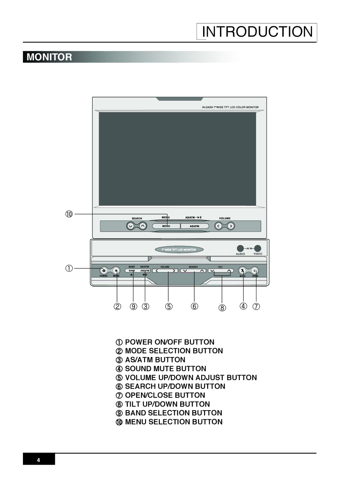 PYLE Audio PLR7N manual Introduction, Monitor 