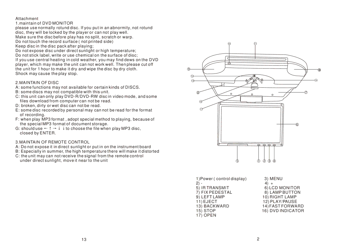 PYLE Audio PLRD102 instruction manual Maintain of Disc, Maintain of Remote Control, Menu, DVD Indicator 