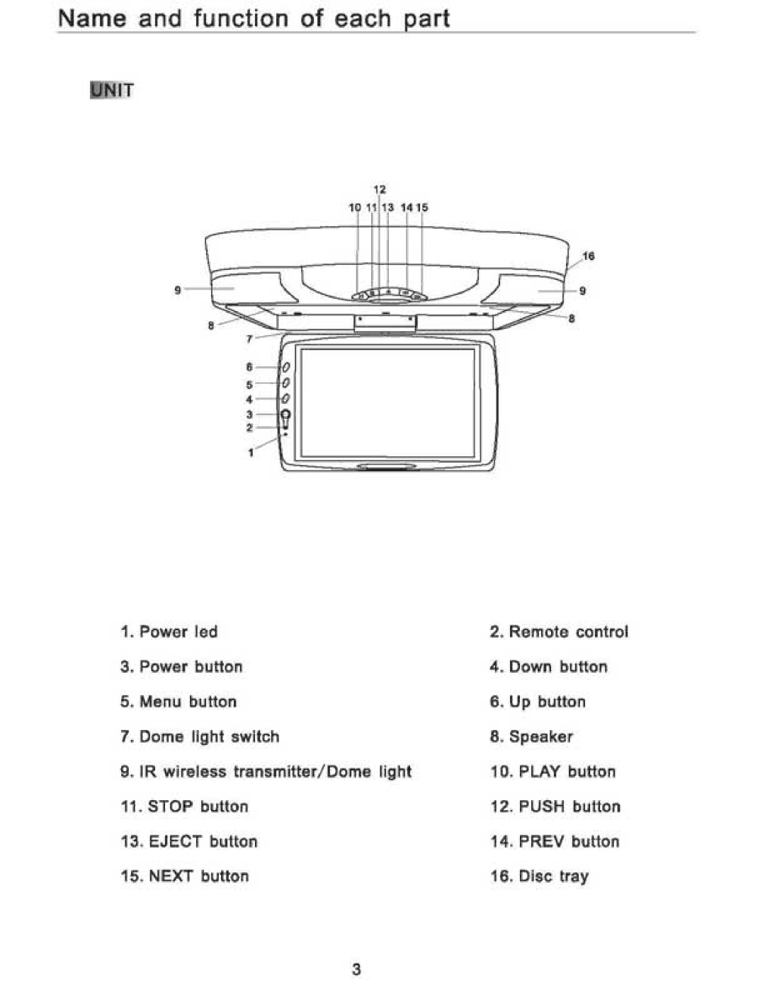 PYLE Audio PLRD133F manual 