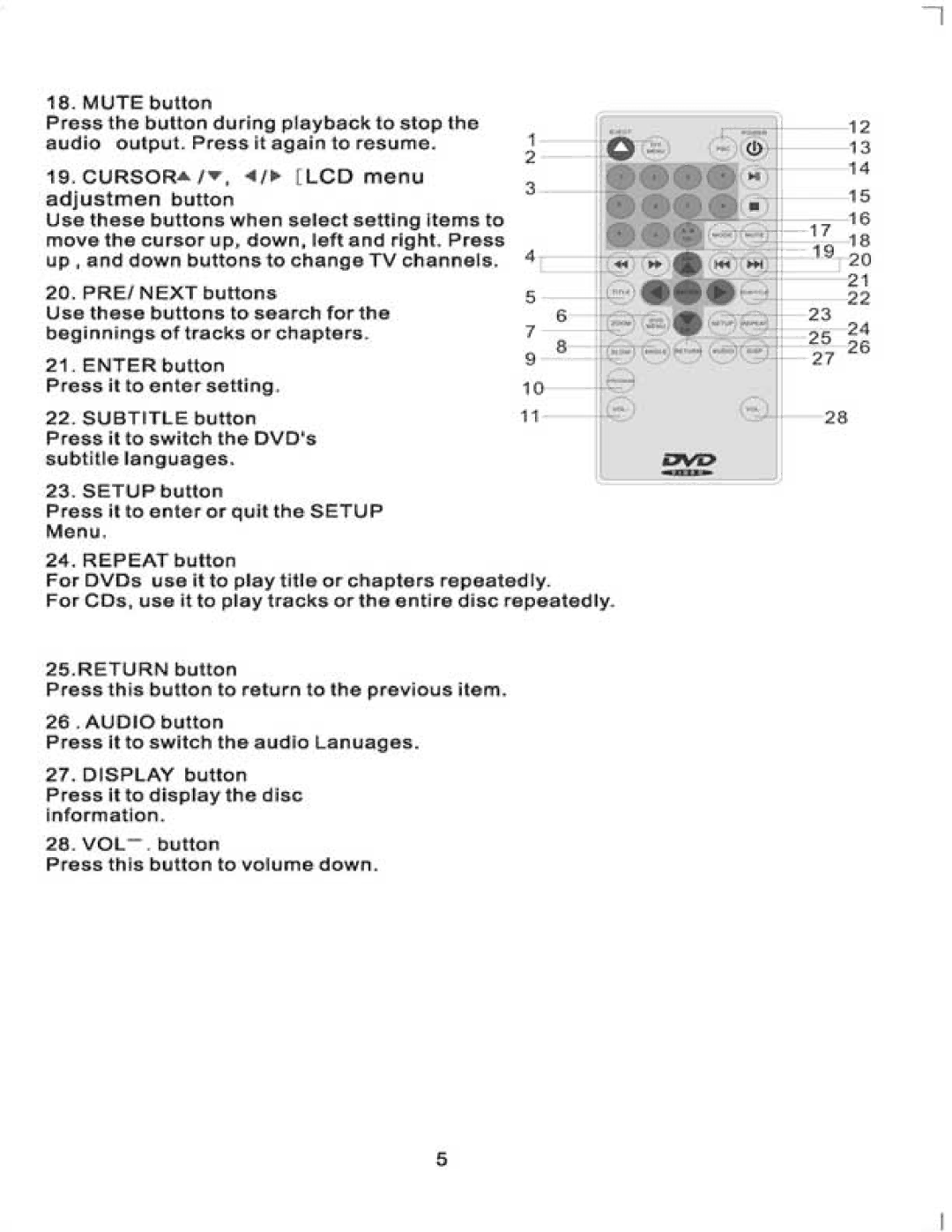 PYLE Audio PLRD133F manual 